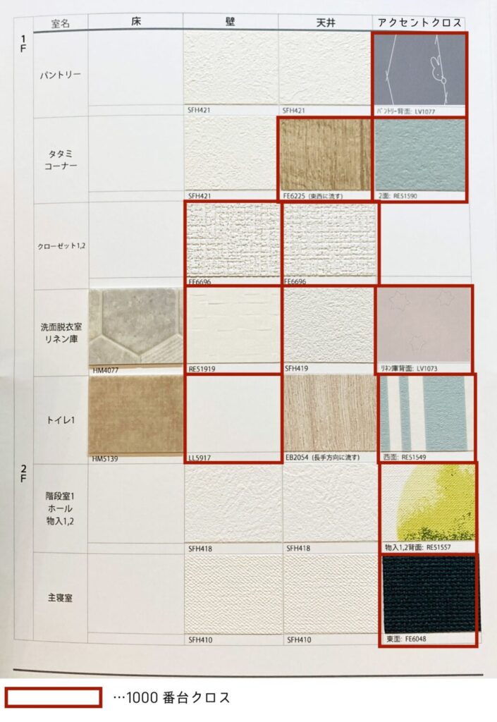 クロス 壁紙 住友不動産の1000番台クロスのオプション費用について ぼぼやまホーム 住友不動産で注文住宅を建てました クロス 壁紙 住友不動産の1000番台クロスのオプション費用について ぼぼやまホーム 住友不動産で注文住宅を建てました